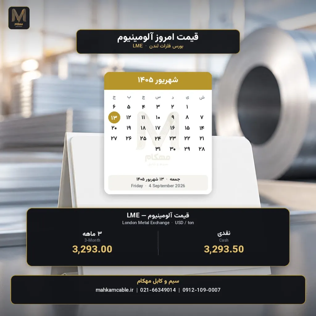 مهکام · قیمت آلومینیوم